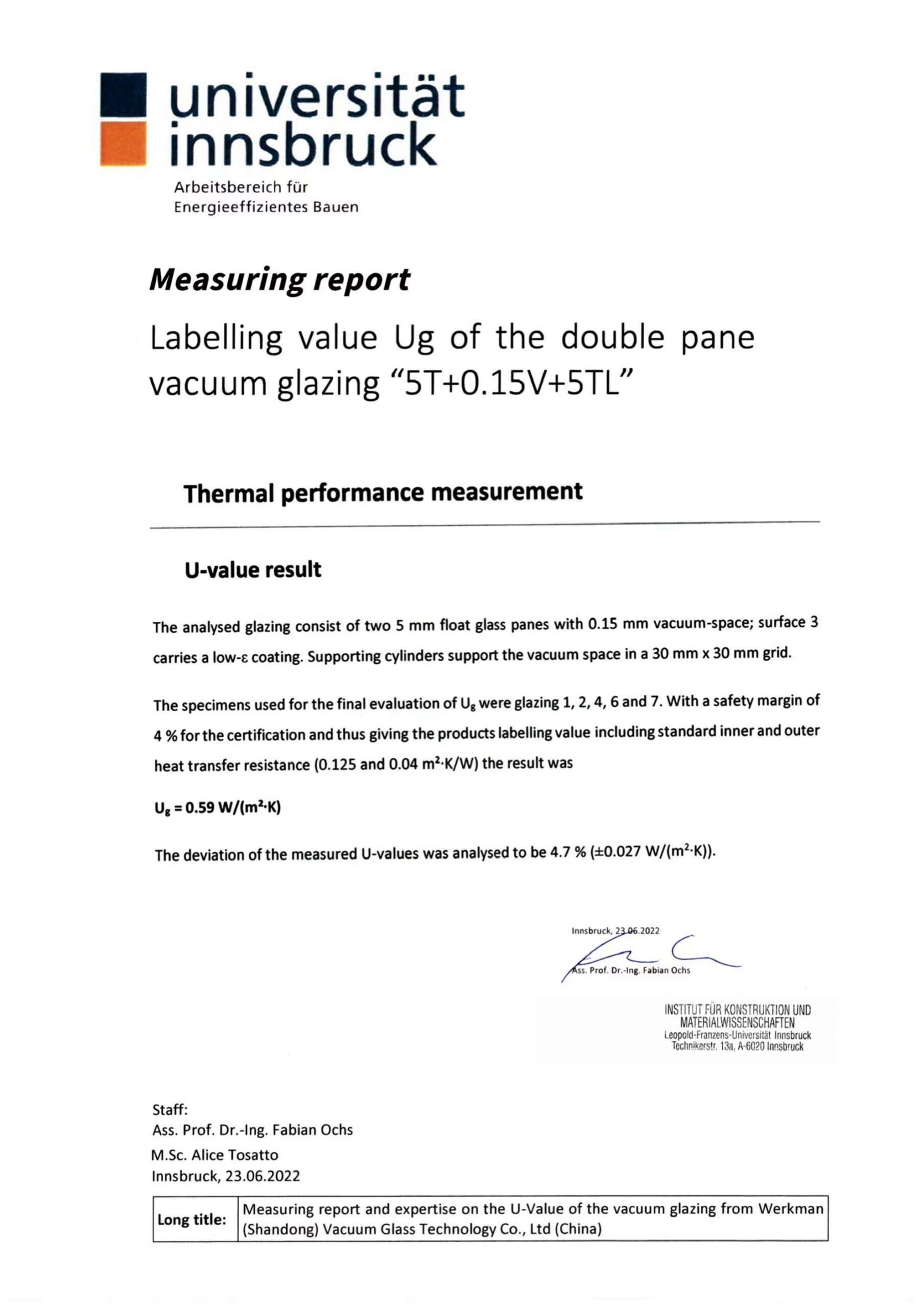 Universitat Innsbruck Testing Report